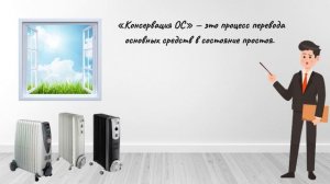 Амортизация ОС. Обучение и практика. Методы расчета амортизации. Износ основных средств