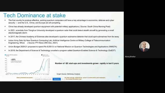 ATAL FDP on Quantum Computing Session 7 by Mr Manoj Bhatkar смотреть онлайн