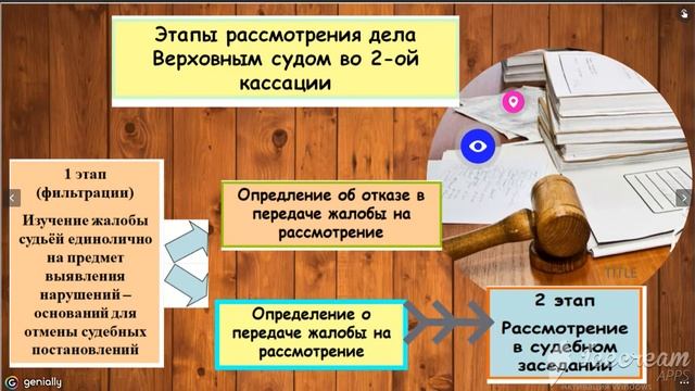 этапы рассмотрения дела во 2 кассации смотреть онлайн