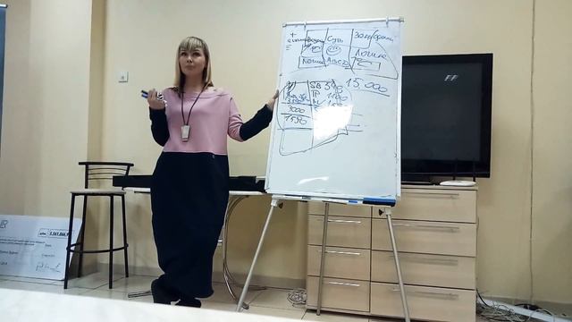 Школа, 18 января, Наталья Николаева LR, схема проведения встречи, часть 2 смотреть онлайн