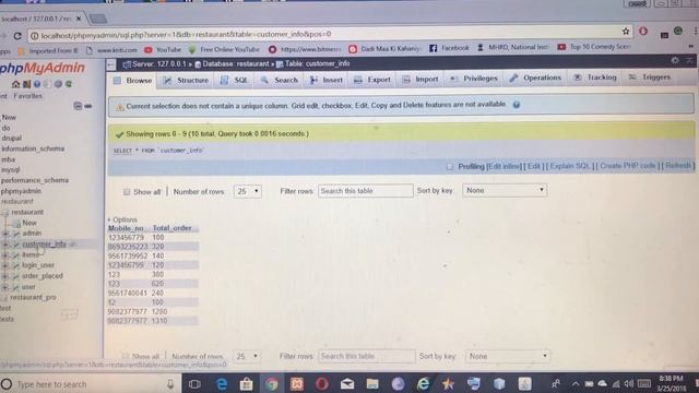 Java Netbeans Final year project on Restaurant Mgmt with SMS protocol and Analysis Report. смотреть онлайн
