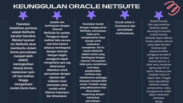 Software ERP: Oracle NetSuite. смотреть онлайн