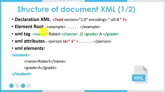 الدرس الاول : What is XML? | ماهو XML ؟ смотреть онлайн