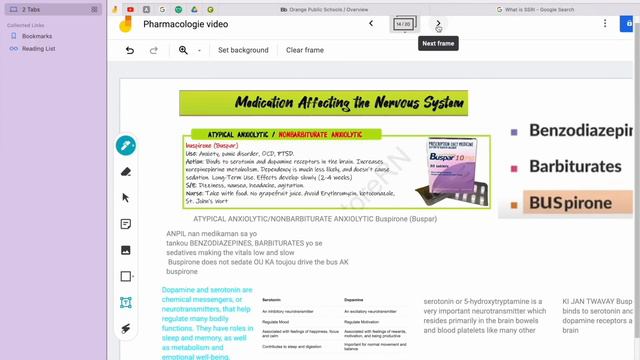 Men Moun Ki Pwal Gen Pwoblem Ak IRS Nan Tax Yo смотреть онлайн