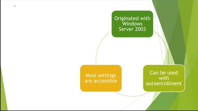 PKI Basics IV - Certificate Enrollment смотреть онлайн