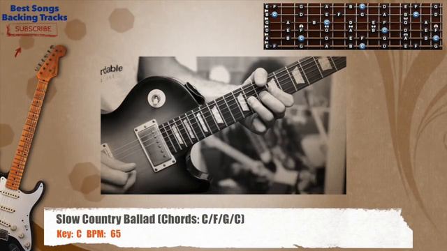 🎸 Slow Country Ballad in C Guitar Backing Track смотреть онлайн