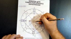Как самостоятельно рассчитать Матрицу Судьбы