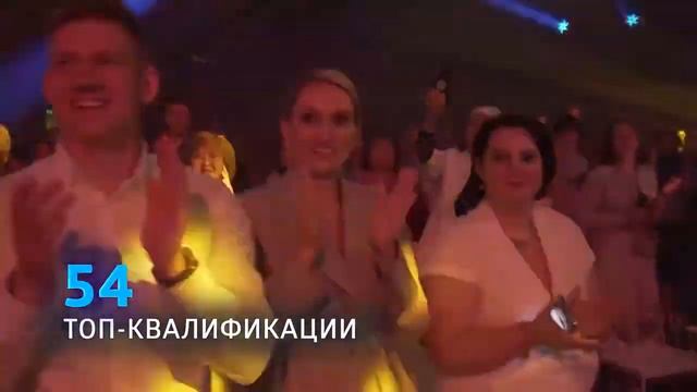 Развивай свой бизнес без границ с Siberian Wellness смотреть онлайн