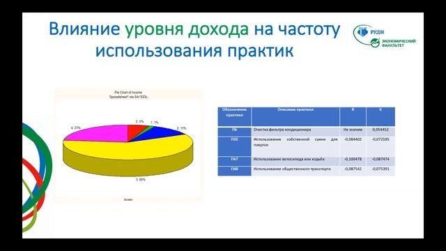 Формирование экономики замкнутых циклов в условиях глобальных вызовов ресурсных ограничений смотреть онлайн