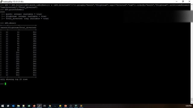 AWS Bigdata Project Part 2 смотреть онлайн
