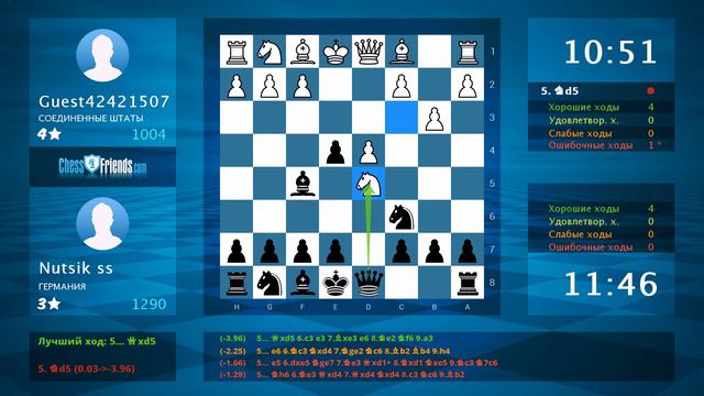 Chess Game Analysis: Guest42421507 - Nutsik ss : 0-1 (By ChessFriends.com) смотреть онлайн