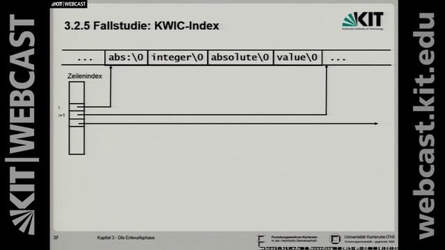 11: Modularer Entwurf, KWIC-Index, Das Modul in Programmiersprachen смотреть онлайн