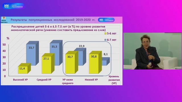 «Дуэт ученых. Функциональное развитие детей: наука в практике» смотреть онлайн