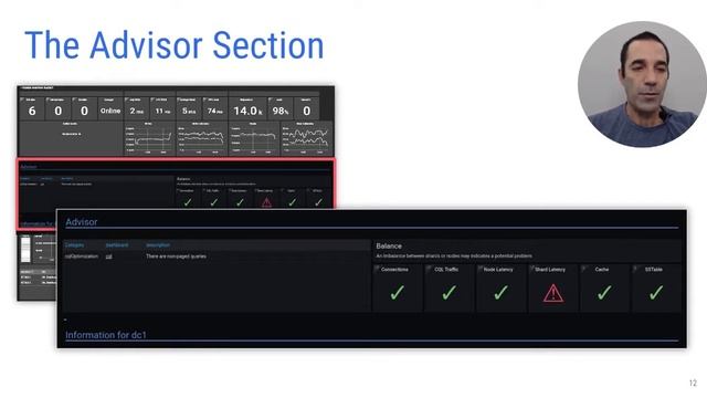 How to make the most of ScyllaDB's all new Monitoring Stack смотреть онлайн