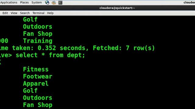 Elasticsearch смотреть онлайн