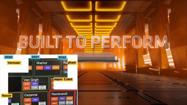 APUS RYZEN 5000 ? Hoja de ruta Apus Ryzen AMD. Apus Ryzen AMD 2021 2022 Español смотреть онлайн