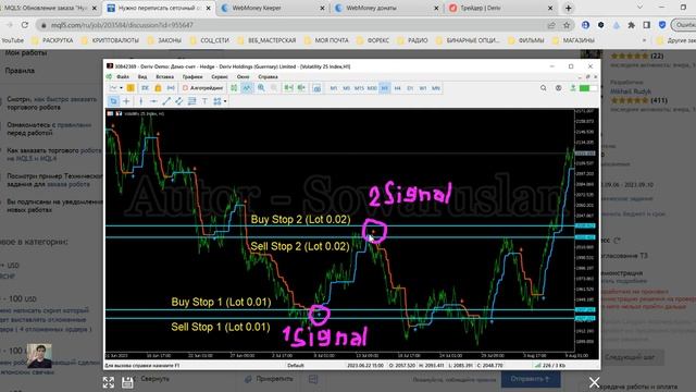 В обновлении робот сеточник - Signal Grid будет сам по сигналам сетку строить!