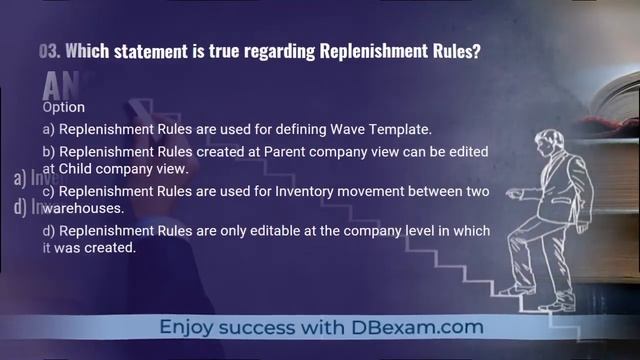Top 5 Tips to Crack Oracle Warehouse Management Cloud 1Z0-1045-21 Exam смотреть онлайн