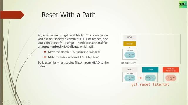 Bài 23 Làm rõ hơn vấn đề Reset - Học Git смотреть онлайн
