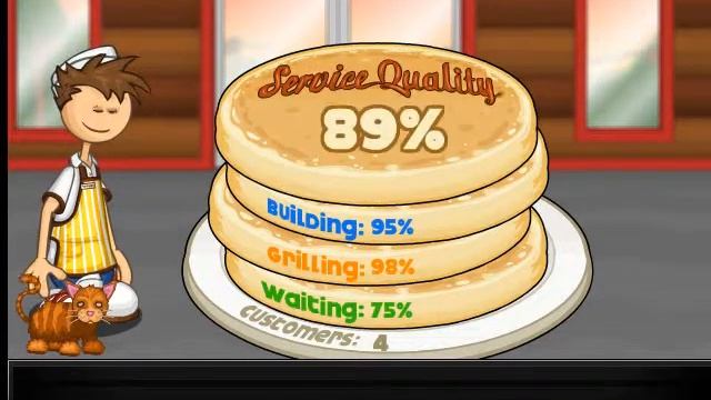 Обзор игры Papa's PanCakeria №2 смотреть онлайн