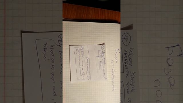 База поставщиков как способ заработка. Наглядно (2020)