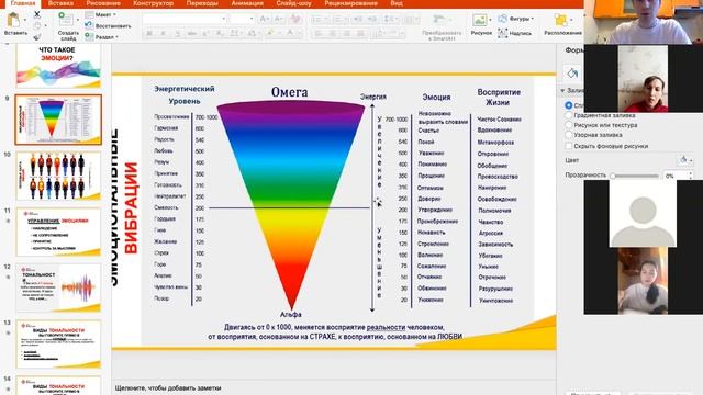 3 урок: Эмоции в продажах смотреть онлайн