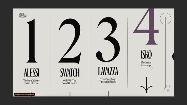 What the hell is SSR? #nextjs смотреть онлайн