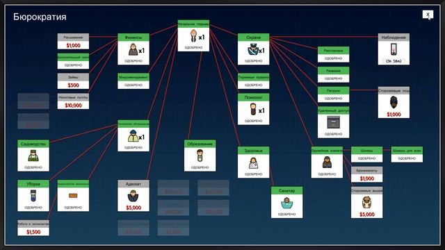 Теперь я смотрю в потаенные места #5 | Prison Architect: Second Chances смотреть онлайн