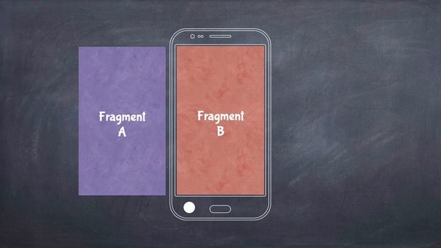 Transition Animations in Navigation Component смотреть онлайн