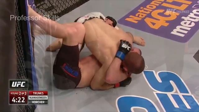 Khabib Nurmagomedov - The Art Of Grappling