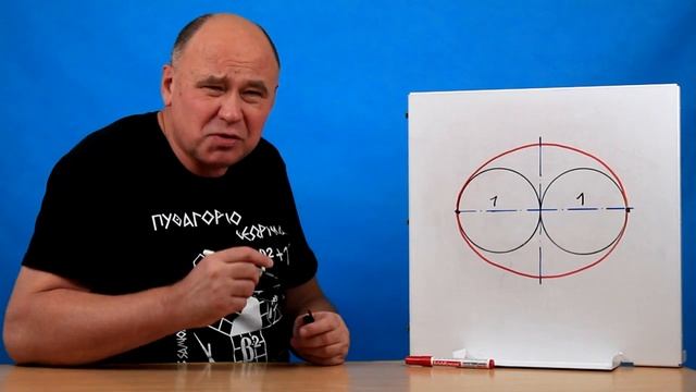 Японская храмовая геометрия ● 2 смотреть онлайн