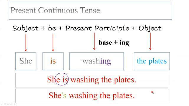 Year 3 English Get Smart Plus I 𝐌𝐨𝐝𝐮𝐥𝐞 𝟑 - - 𝐀𝐦, 𝐈𝐬, 𝐀𝐫𝐞 + 𝐢𝐧𝐠 смотреть онлайн