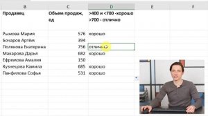 Логические функции ЕСЛИ, И, ИЛИ в Excel