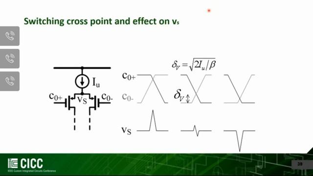 CICC EDU 2020- High Speed Digital-to-Analog Converters -A Tutorial - Gabriele Manganaro смотреть онлайн