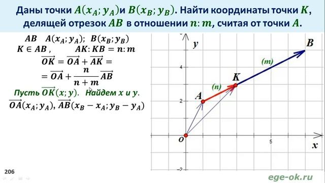 Деление отрезка в данном отношении смотреть онлайн