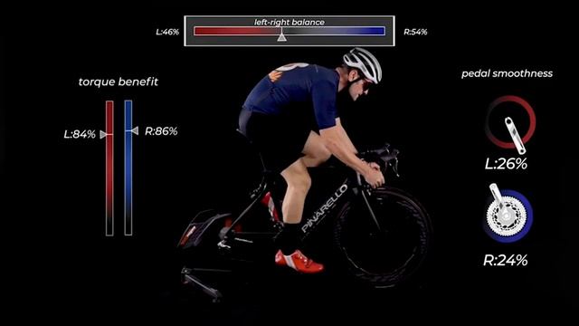 Now on Kickstarter: Magene P325 CS: World's Leading Dual-Sided Power Meter смотреть онлайн