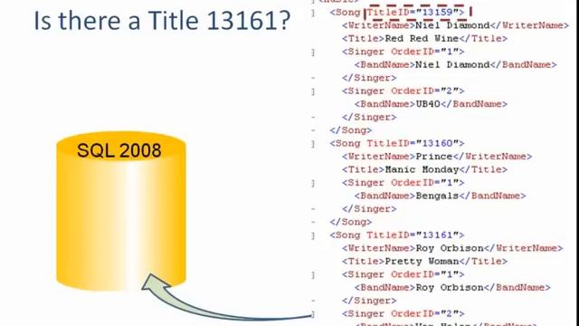 Introduction to XML Data Type Methods - SQL in Sixty Seconds #015 смотреть онлайн