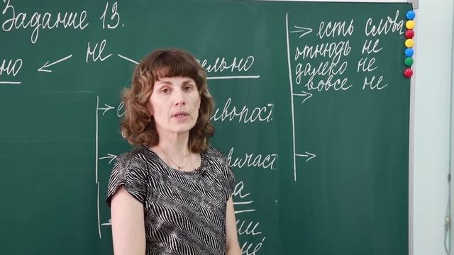 Подготовка к ЕГЭ по русскому языку:В каких случаях НЕ пишется слитно-раздельно смотреть онлайн