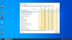 Диспетчер задач Windows 10.