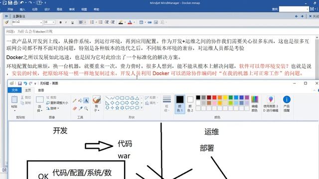 02 尚硅谷 Docker 为什么会出现