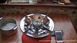 Обзор газовой горелки ПИКНИК