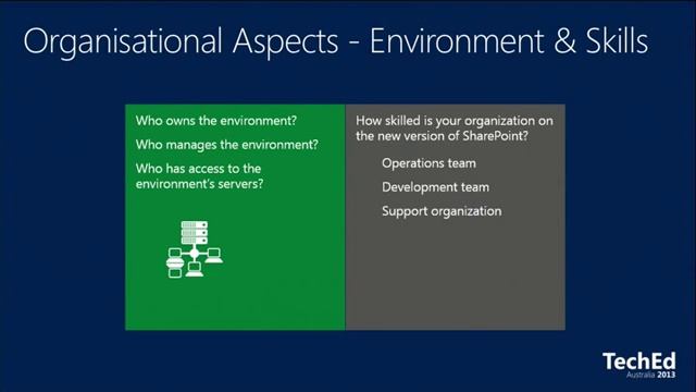 Migration Consideration for SharePoint Online смотреть онлайн