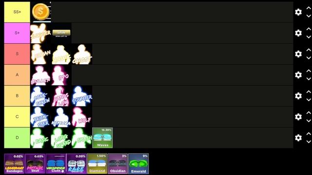 NEW TIER LIST! (TRADING) | UNTITLED BOXING GAME