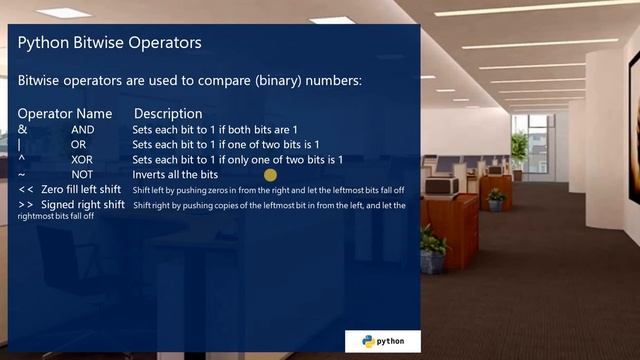 Python Programming in 30 Days Day-17 смотреть онлайн