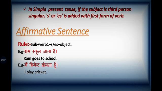Simple Present tense смотреть онлайн
