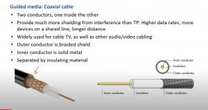 Лекция 6.Среды передачи данных. STP. UTP. Коаксиальный кабель. Оптоволокно. Антенны.mp4