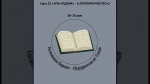 Тафсир - Сура 22 «АЛЬ-ХАДЖЖ» - («ПАЛОМНИЧЕСТВО») 59-78 аят