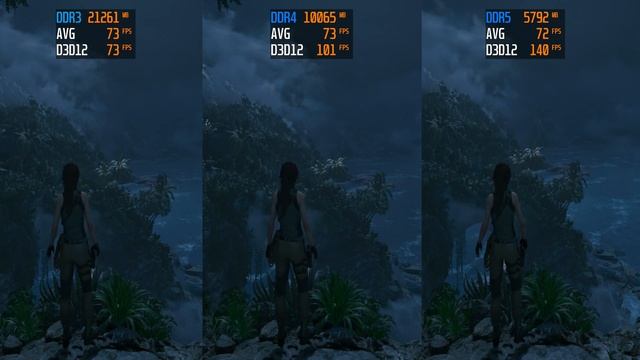 DDR5 Vs DDR4 Vs DDR3 Ram | I9-12900K | RTX 3090 | 4K Gaming Leaked!