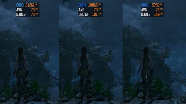 DDR5 vs DDR4 vs DDR3 Ram | i9-12900K | RTX 3090 | 4K Gaming Leaked!