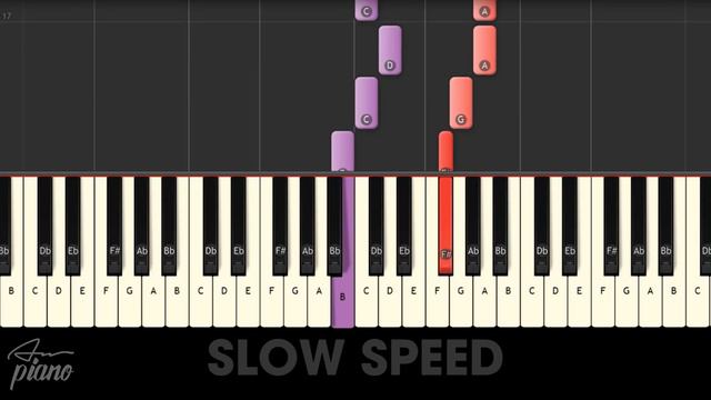 Comme d'Habitude (My Way) - SLOW EASY Piano Tutorial смотреть онлайн
